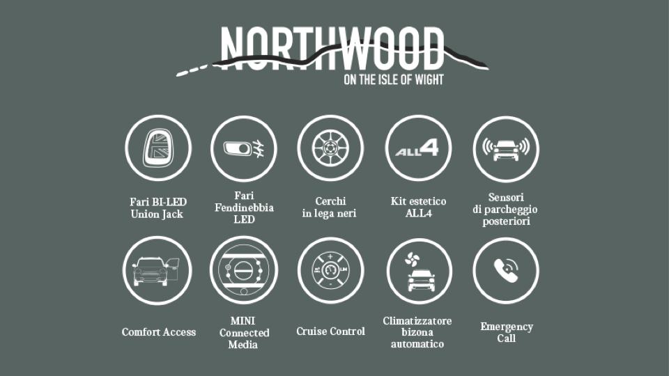 mini NORTHWOOD AUTO IKARO
